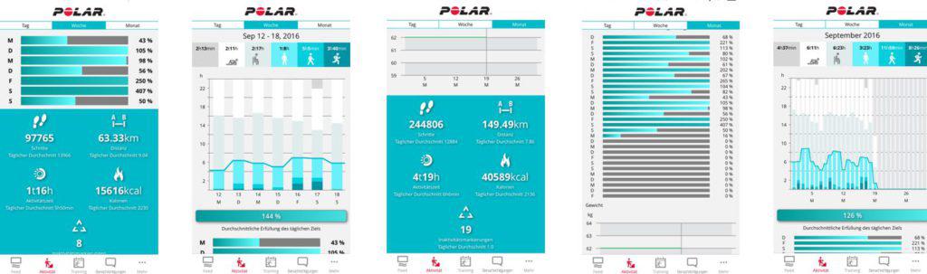 Polar V800 App vom Tag, Woche und Monat Polar V800 App vom Tag, Woche und Monat