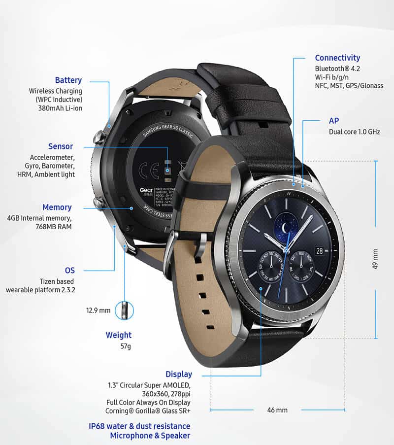 Features der Samsung Gear S3