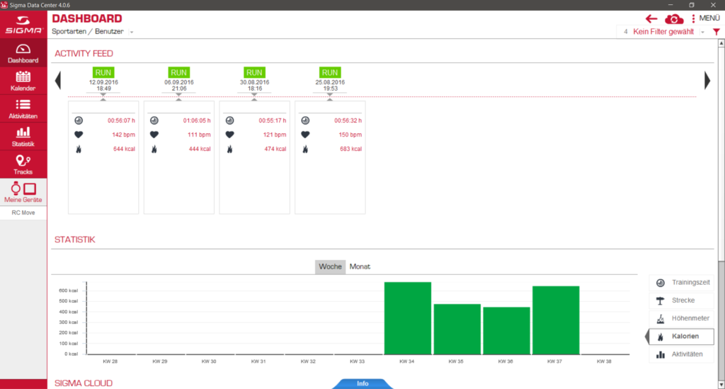 Sigma RC Move Dashboard Sigma RC Move Dashboard