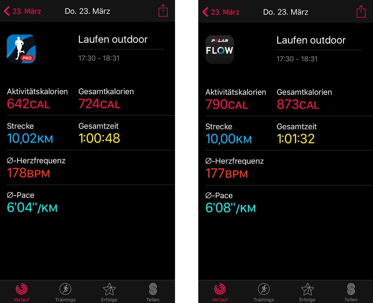 Lauftraining Runtastic Polar Aufzeichnung Gegenüberstellung Update Lauftraining Runtastic Polar Aufzeichnung Gegenüberstellung Update