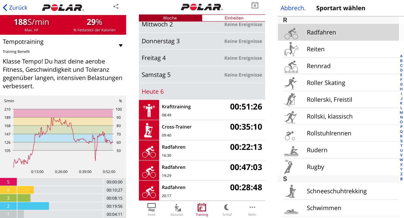 Polar Flow App Tempotraining Fahrradauswertung Trainingseinheiten Polar Flow App Tempotraining Fahrradauswertung Trainingseinheiten